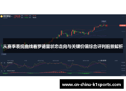 从赛季表现曲线看罗德里状态走向与关键价值综合评判前景解析