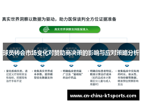 球员转会市场变化对赞助商决策的影响与应对策略分析