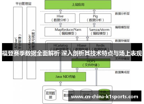 福登赛季数据全面解析 深入剖析其技术特点与场上表现