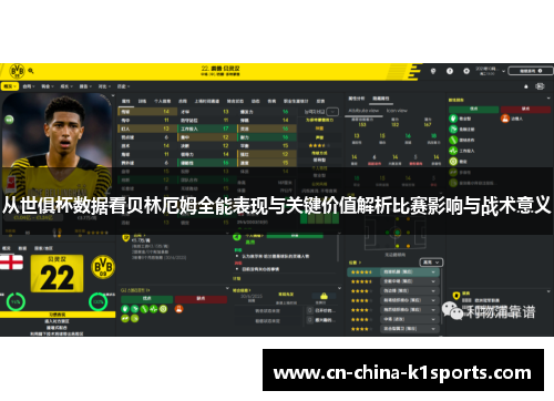 从世俱杯数据看贝林厄姆全能表现与关键价值解析比赛影响与战术意义