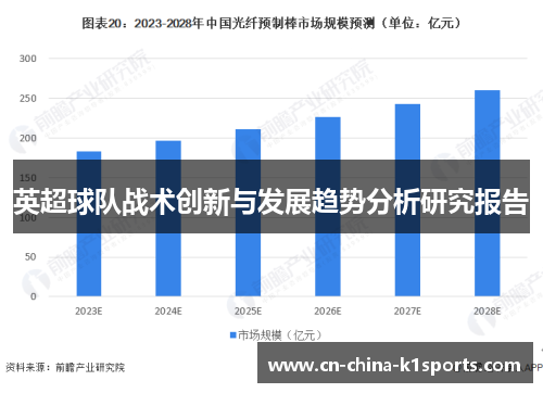 英超球队战术创新与发展趋势分析研究报告